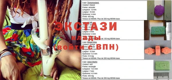 скорость Лабытнанги